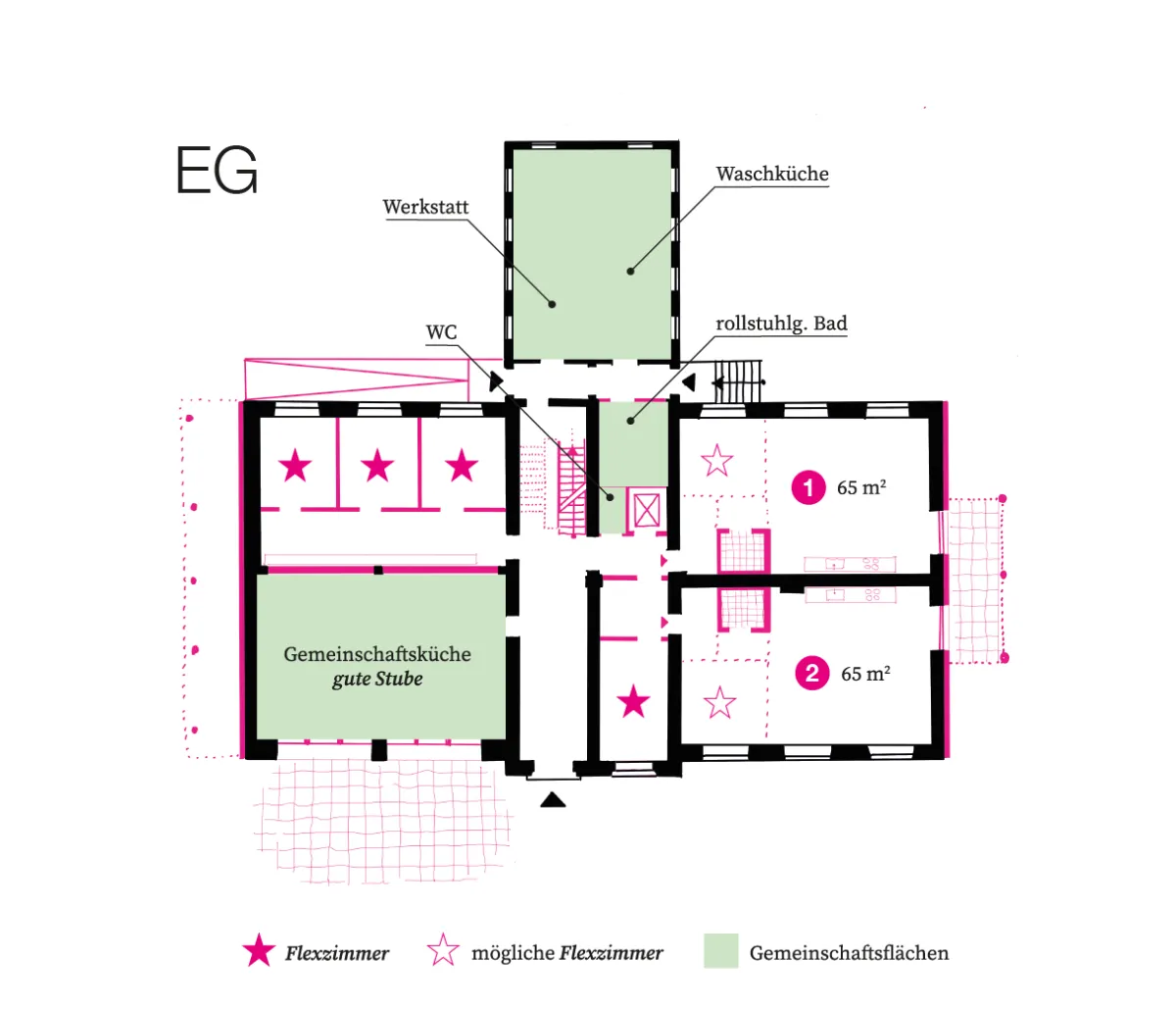 Erdgeschoss